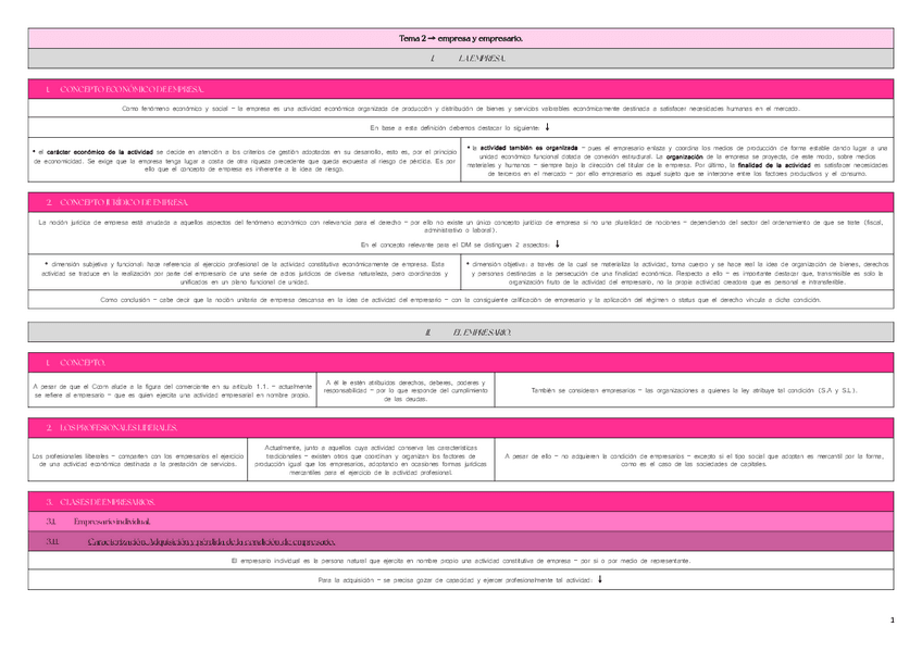 Miniatura del documento Tema-2.pdf
