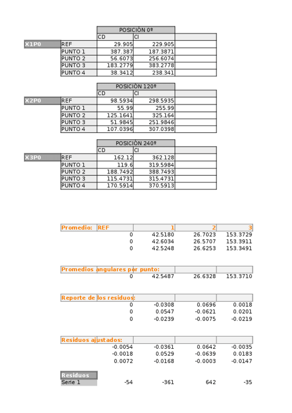 Miniatura del documento 5A.xlsx