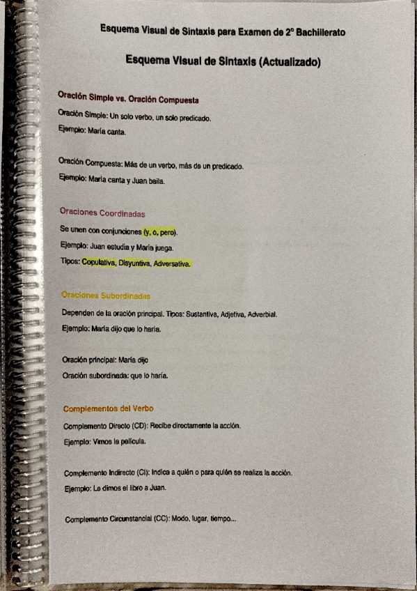 Miniatura del documento Esquema-de-Sintaxis-PAU.pdf
