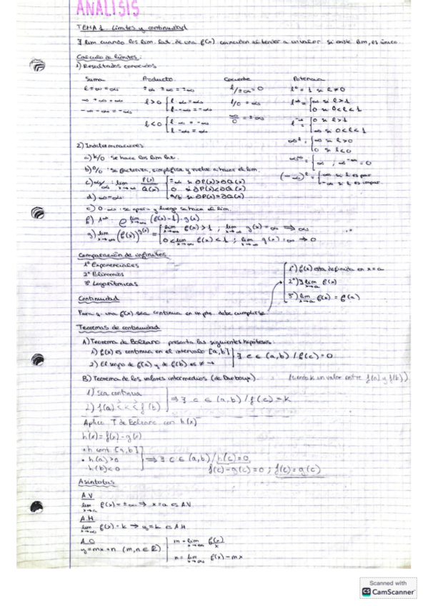 Miniatura del documento TODO-MATEMATICAS-II-RESUMEN-DE-FORMULAS-Y-TEOREMAS.pdf