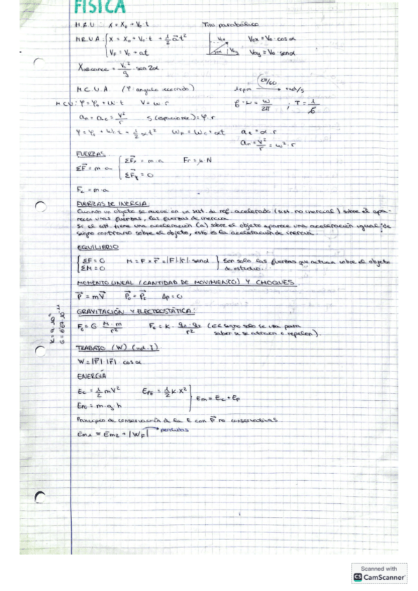 Miniatura del documento Fisica-1-bachillerato-Resumen-formulas.pdf