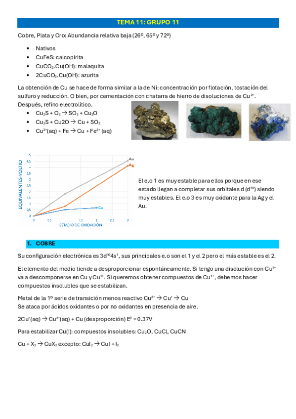 Miniatura del documento TEMA-11-INORGANICA-II.pdf