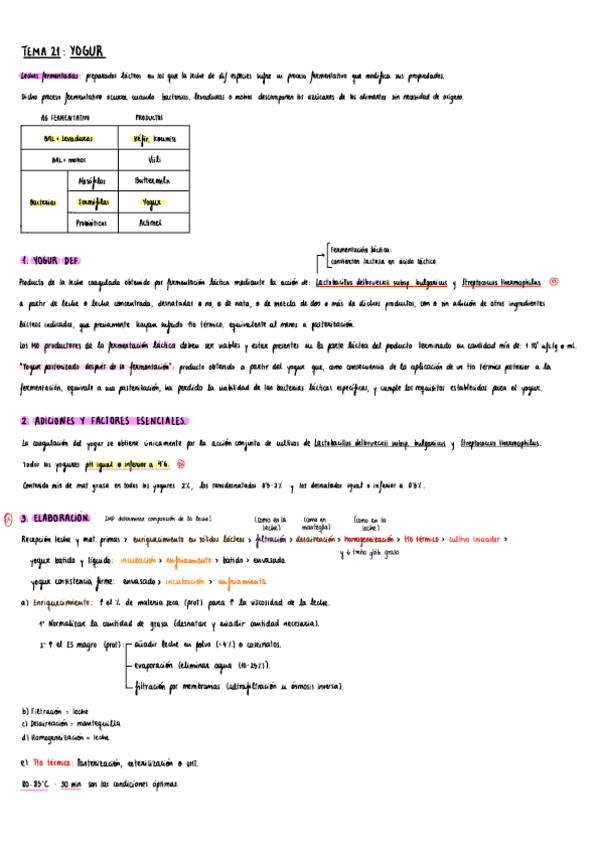 Miniatura del documento Tecno-II-Leche-21-22-23.pdf