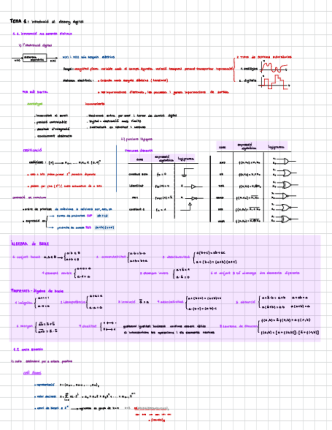 Miniatura del documento Apunts-DD-T1-T3.pdf