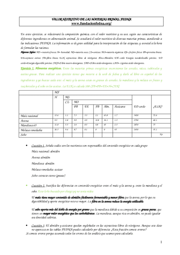 Miniatura del documento practica-fedna-resueltar.doc