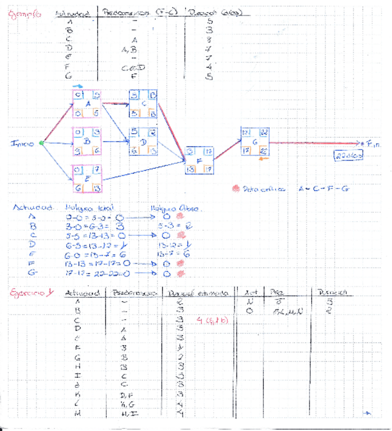 Miniatura del documento Ejercicios-redes-AON.pdf