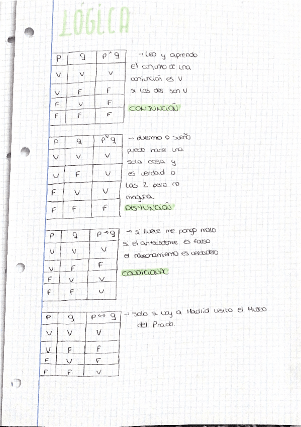 Miniatura del documento LOGICA.pdf