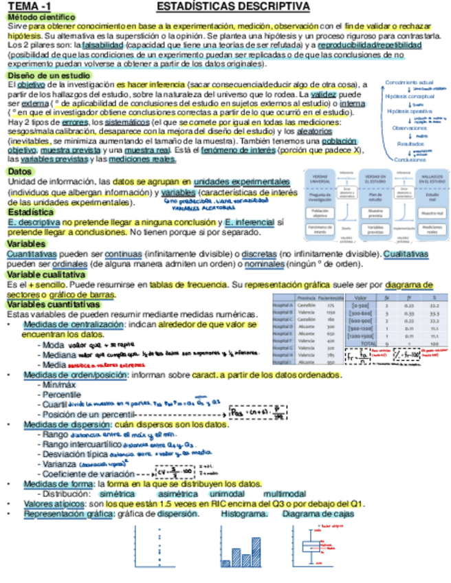 Miniatura del documento T1.-Estadistica-descriptiva.pdf