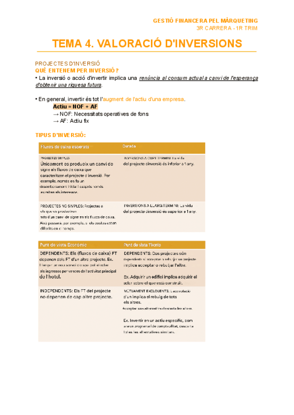 Miniatura del documento TEMA-4.-VALORACIO-DINVERSIONS.pdf