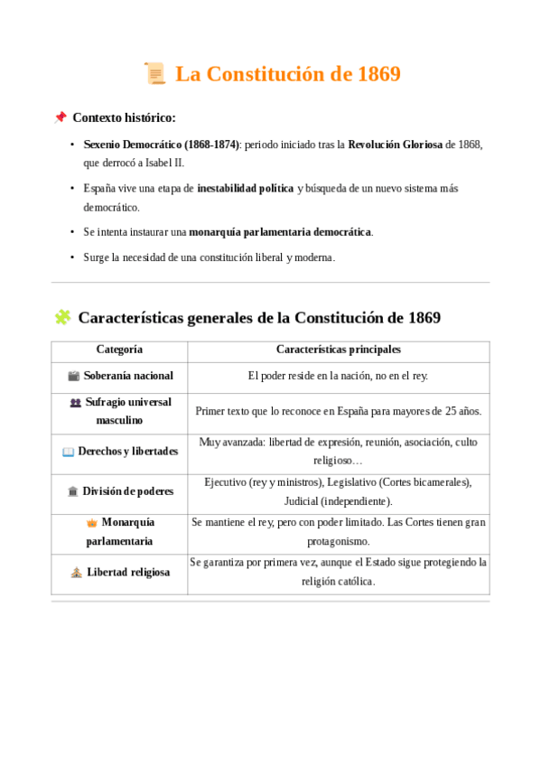 Miniatura del documento La-Constitucion-de-1869.pdf