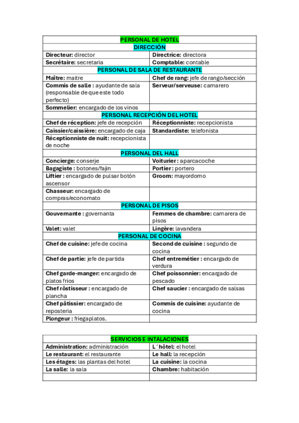 Miniatura del documento Vocabulario.pdf