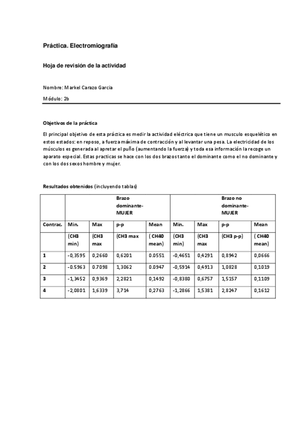 Miniatura del documento Resultados.-Electromiografia-1-1.pdf