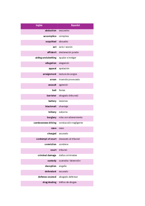 Miniatura del documento VOCABULARIO-INGLES.pdf
