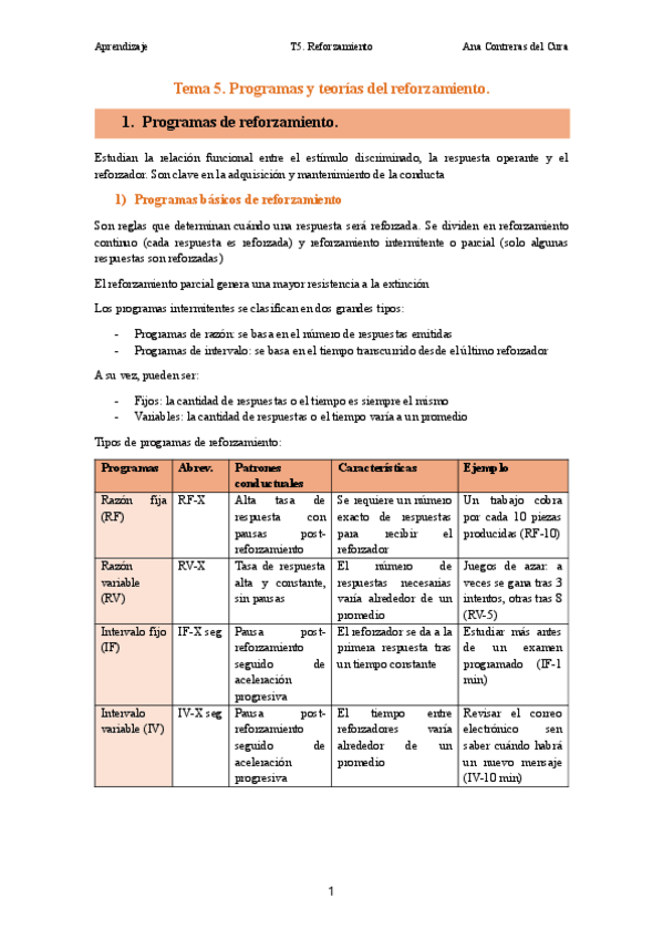 Miniatura del documento Tema-5aprendizaje.pdf
