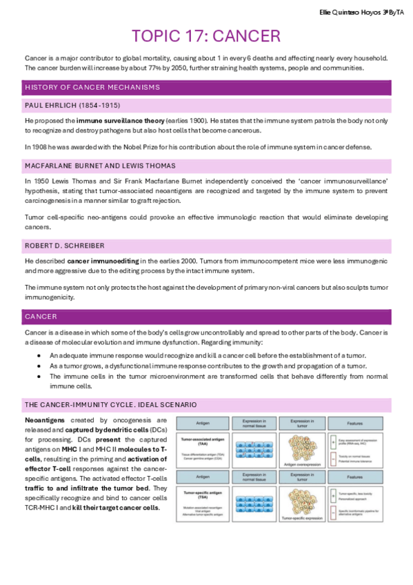 Miniatura del documento Topic-17-Cancer.pdf