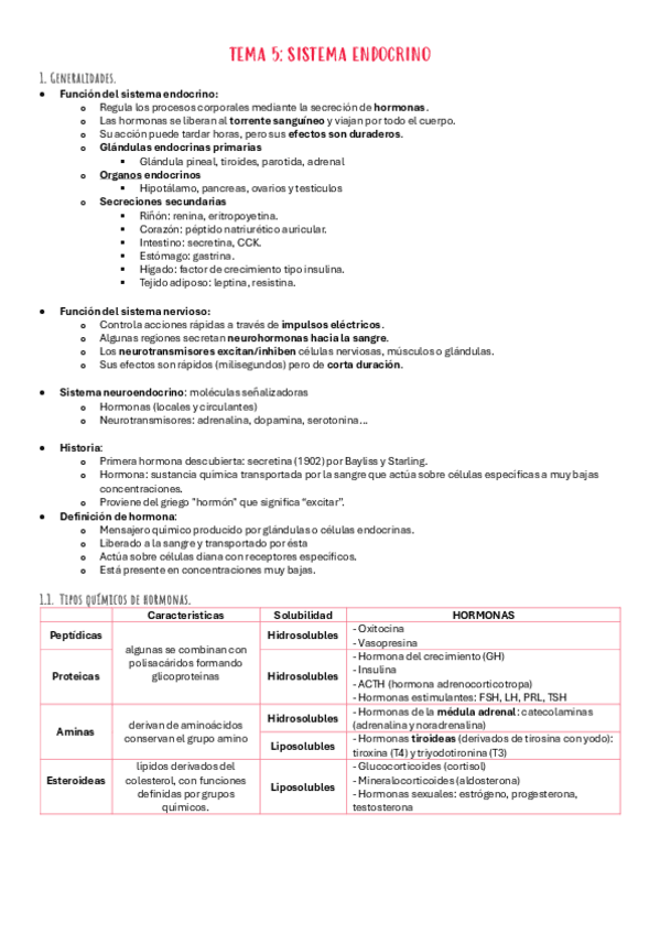Miniatura del documento T.5-anatomia-e-histologia-endocrina.pdf