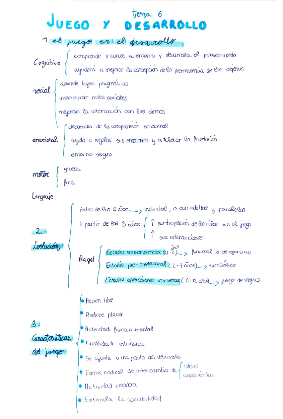 Miniatura del documento Tema-6.-Juego-y-desarrollo.pdf