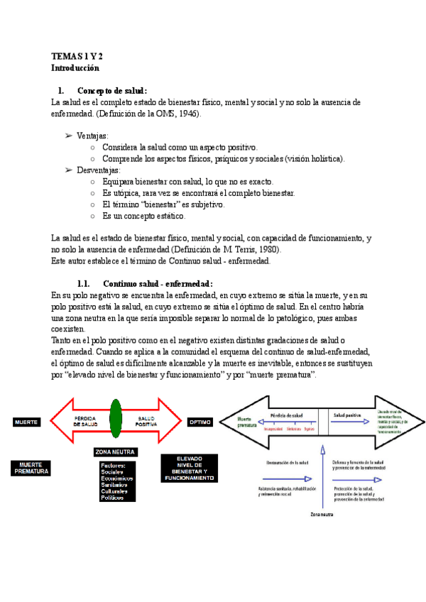 Miniatura del documento TODO-SALUD-PUBLICA-24-25.pdf