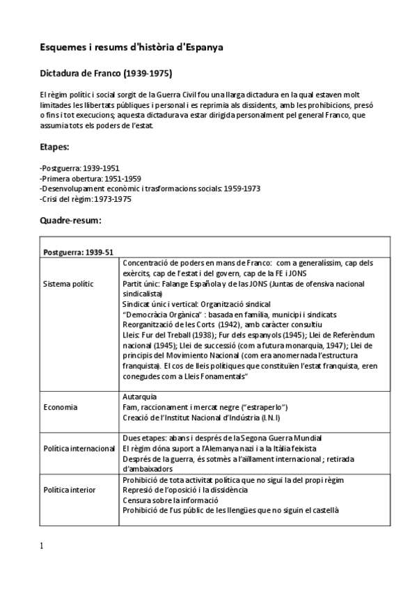 Miniatura del documento Resum-Franquisme.pdf