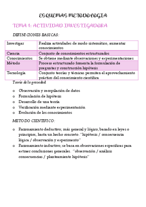 Miniatura del documento ESQUEMAS-METO.pdf