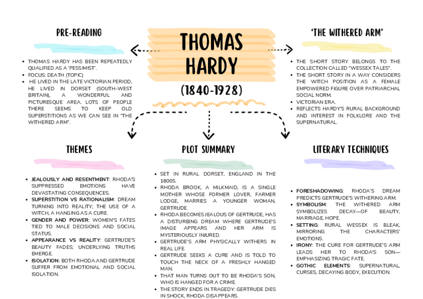 Miniatura del documento SHORT-STORIES-1.pdf