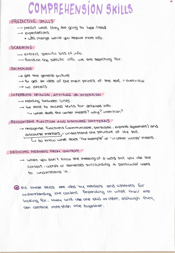 Miniatura del documento Ingles-I-apuntes-Elsa-Adan.pdf