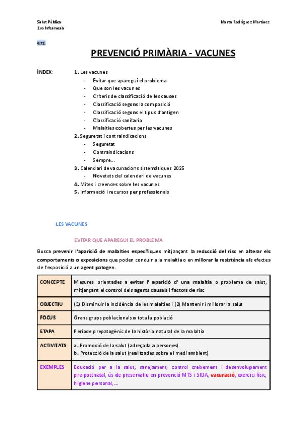 Miniatura del documento 4.-T2.-Prevencio-primaria-Vacunes-2.pdf