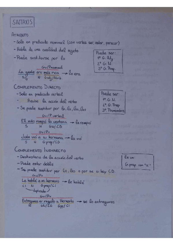 Miniatura del documento Sintaxis-complementos-del-predicado.pdf