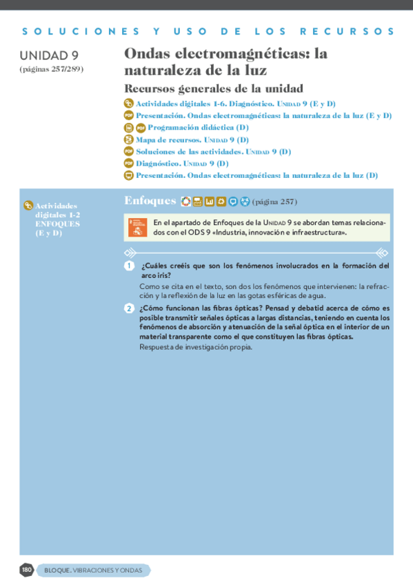 Miniatura del documento Ondas-electromagneticas-ejercicios-resueltos-oxford.pdf