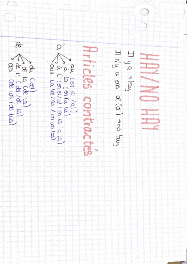 Miniatura del documento ARTICULOS-CONTRACTOS.pdf