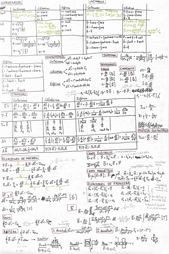 Miniatura del documento Formulario-Ampliacion-Electromagnetismo.pdf