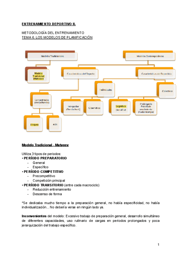 Miniatura del documento Tema-6-Entrenamiento-II.pdf