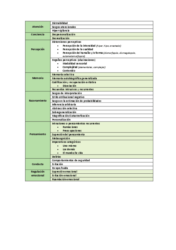 Miniatura del documento Procesos-psicopato.pdf