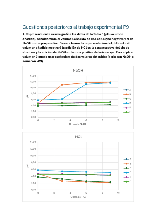 Miniatura del documento Post-P9.pdf