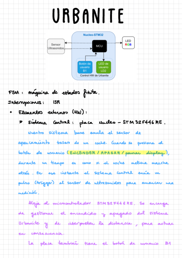 Miniatura del documento Resumen-Proyecto-Urbanite-v3.pdf
