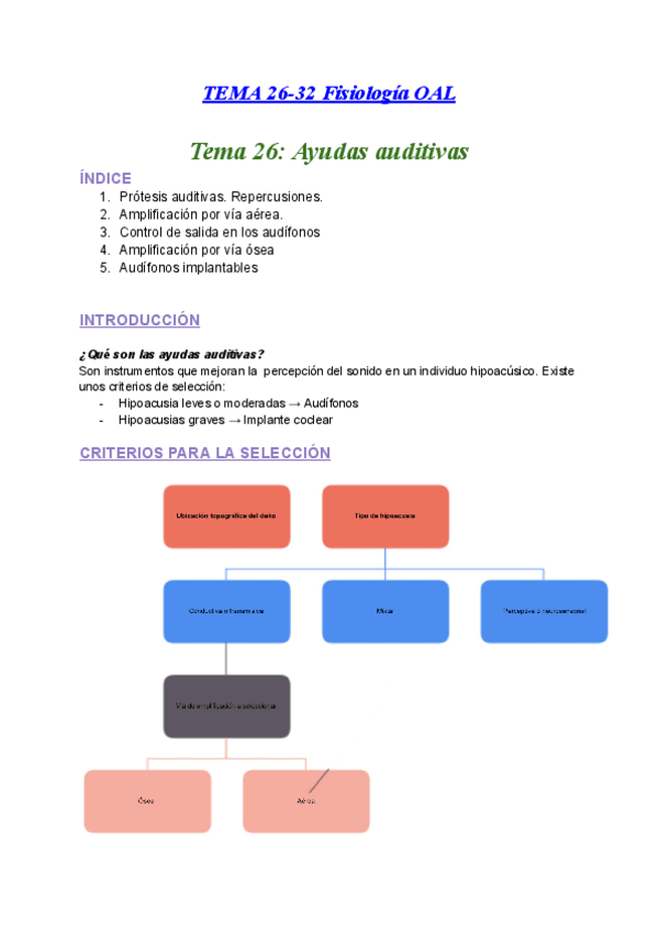 Miniatura del documento Fisiologia-humana-OAL-2.pdf