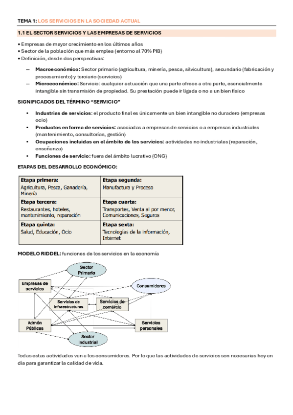 Miniatura del documento D.Operaciones-Temas-1-3.pdf