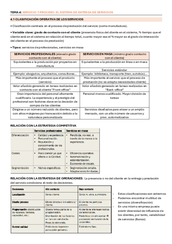 Miniatura del documento D.Operaciones-Temas-4-7.pdf