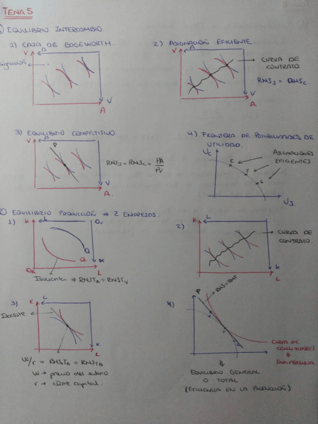 Miniatura del documento caja.jpeg