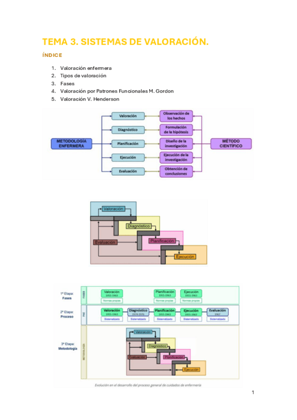 Miniatura del documento Tema-3-Metodologia.pdf