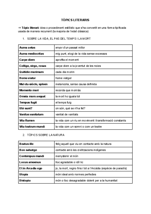 Miniatura del documento TOPICS-LITERARIS.pdf