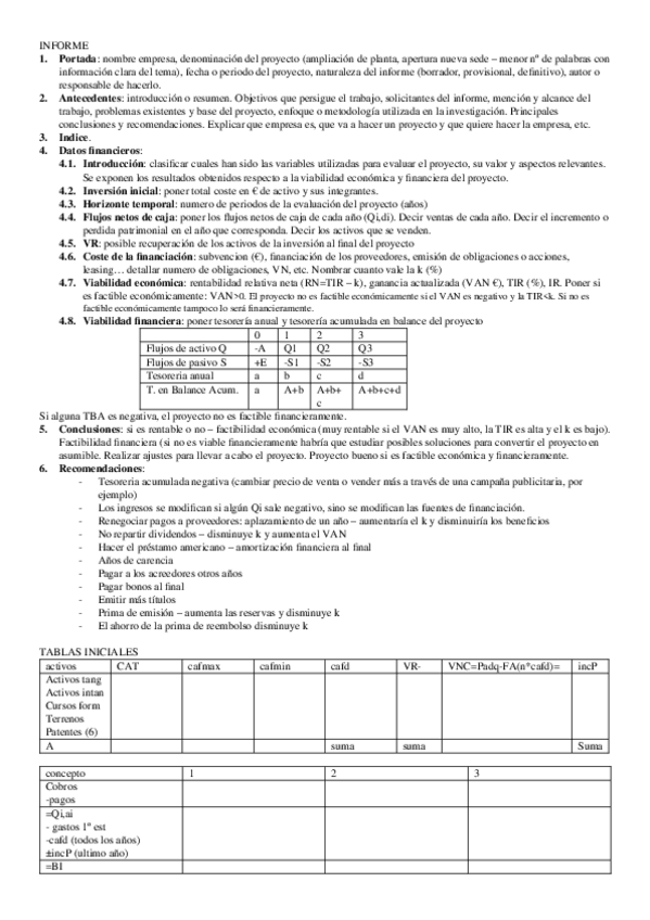 Miniatura del documento RESUMEN DFIN I.docx