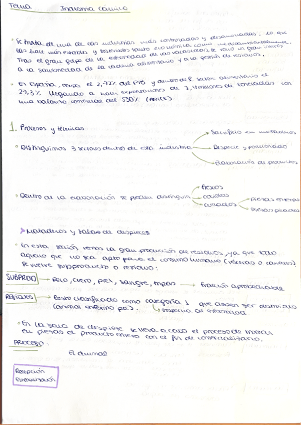 Miniatura del documento indcarnica.pdf