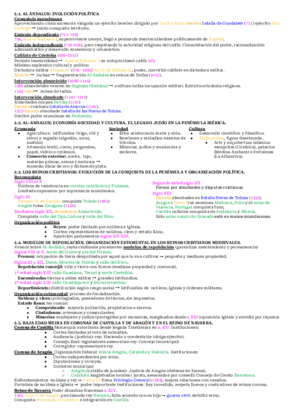 Miniatura del documento Bloque-2-historia-de-Espana.pdf