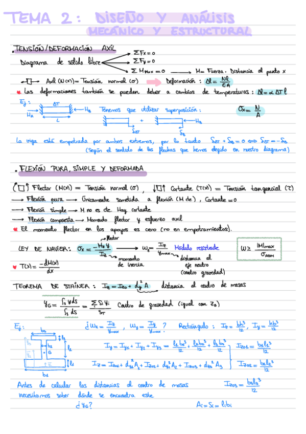 Miniatura del documento Tema-2.pdf