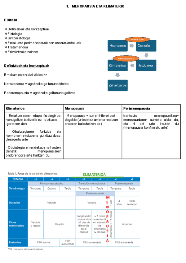 Miniatura del documento BIZI-ZIKLO-2.pdf