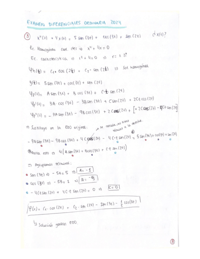 Miniatura del documento examen-resuelto-ED-ordinaria-2024.pdf