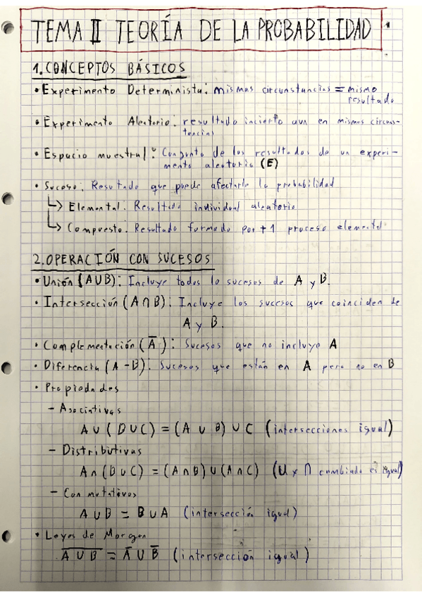 Miniatura del documento TEMA-2-TEORIA-DE-LA-PROBABILIDAD-EMD.pdf