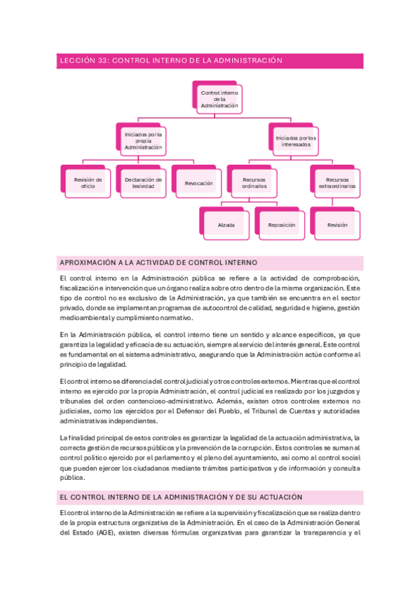 Miniatura del documento leccion-33-Control-interno-de-la-Administracion.pdf