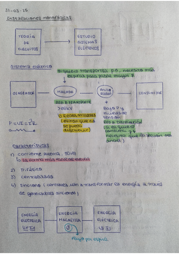 Miniatura del documento PRIMERA-CLASE-SEGUNDO-PARCIAL-GITM-2.pdf